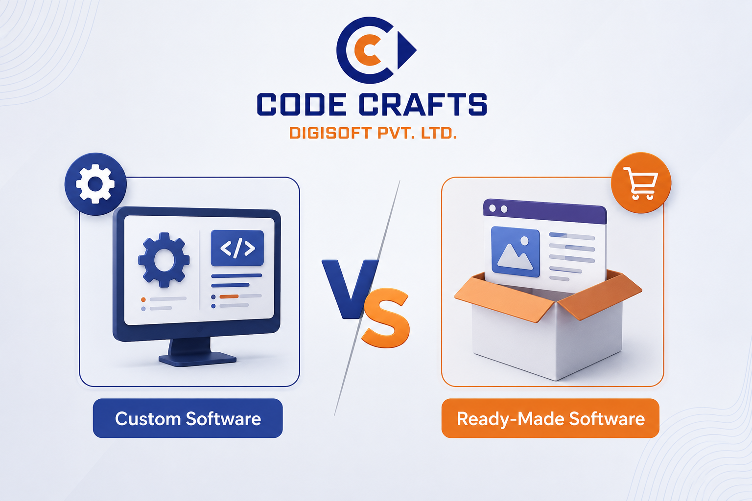 Custom Software vs Ready-Made Software